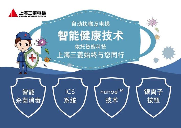 直击轨交运维痛点 上海三菱SmartEye自动扶梯监控系统